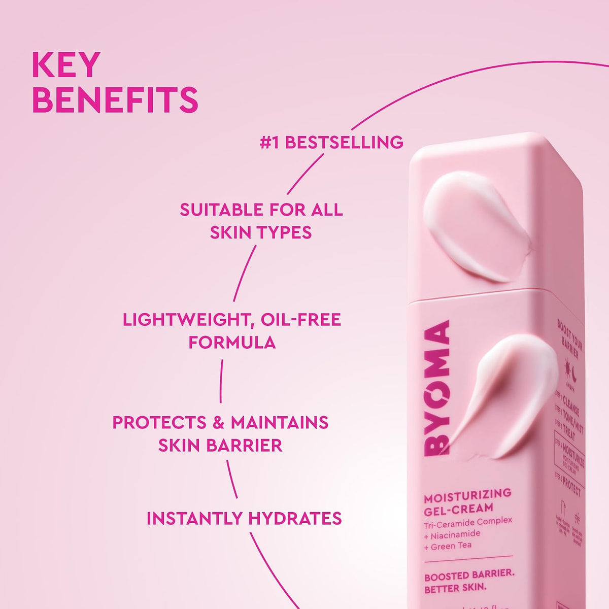 BYOMA Moisturising Gel Cream, Oil-Free Daily Moisturiser, 50 ml - view 4