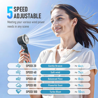 PlayHot Portable Handheld Cooling Fan, Rechargeable, 5 Speeds - view 3