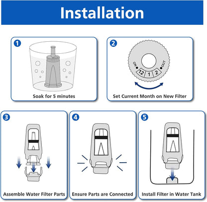 isinlive Water Filter Replacement for Breville Espresso Machines, 4 Pack - view 4