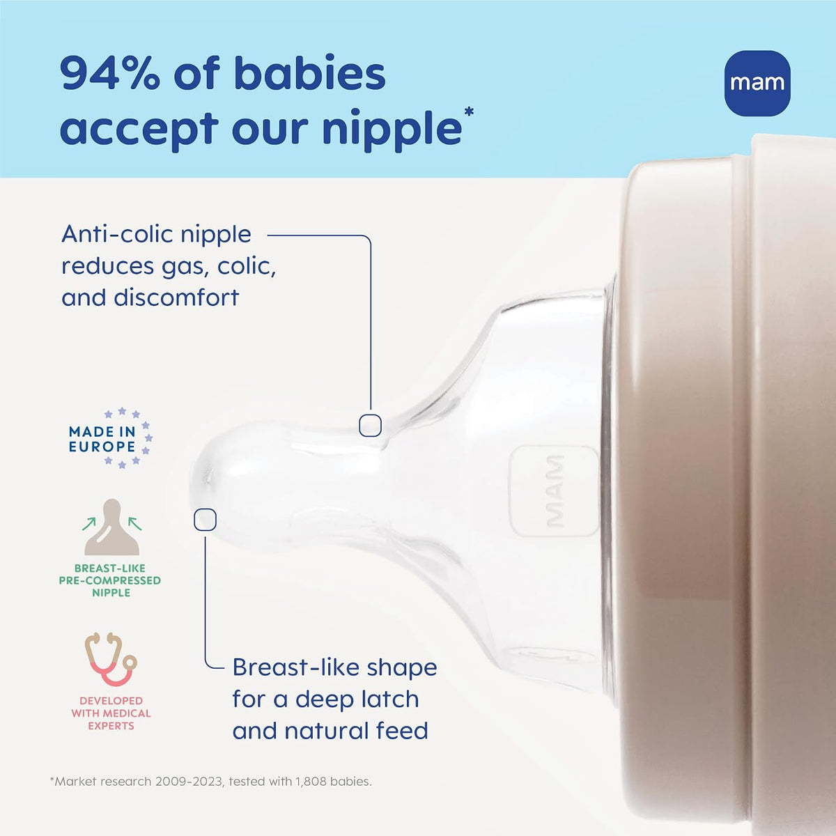 MAM Anti-Colic Slow Flow Teats for MAM Bottles, 4 Pack - view 4