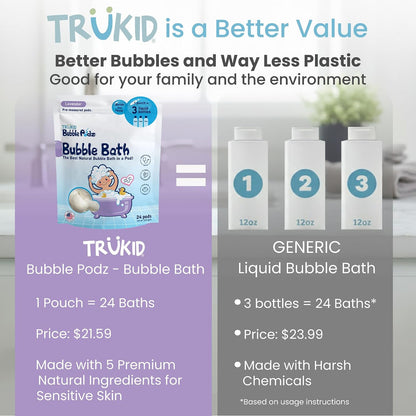 TruKid Bubble Podz Bubble Bath for Kids, Lavender, 24 Pods - view 3