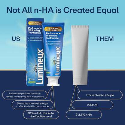 Lumineux 10% Nano Hydroxyapatite Whitening Toothpaste, 3.75 oz - view 4