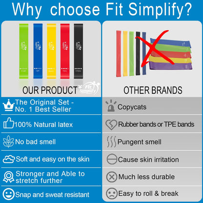 Fit Simplify Resistance Loop Exercise Bands Set of 5 with Guide and Carry Bag - view 6