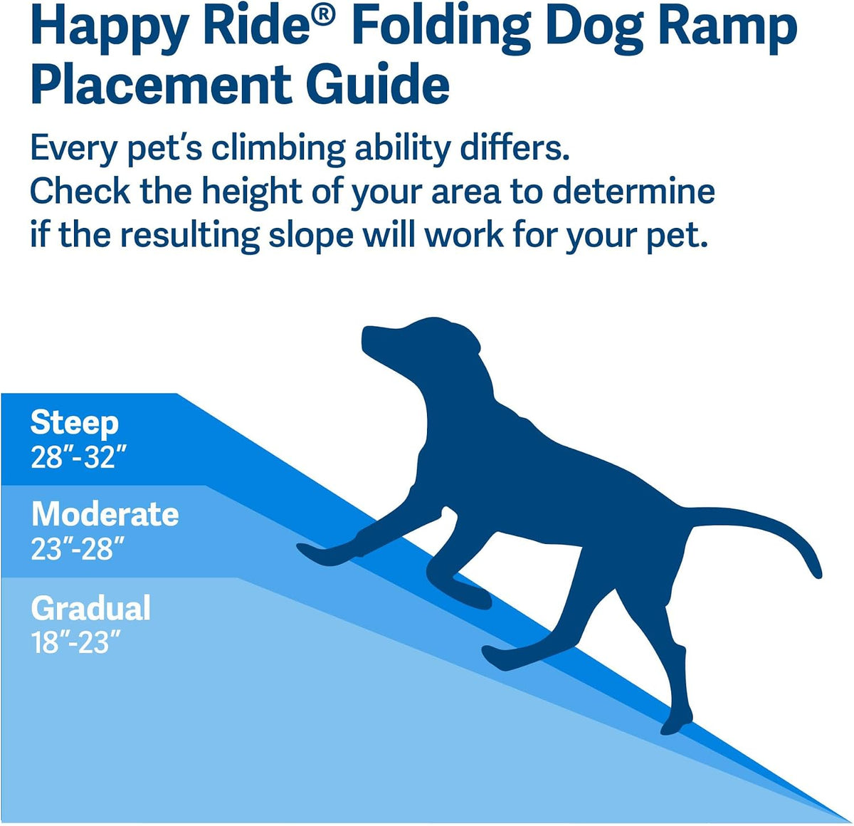 PetSafe Happy Ride Folding Dog Ramp, 62 Inch, Supports Up to 150 lb - view 6