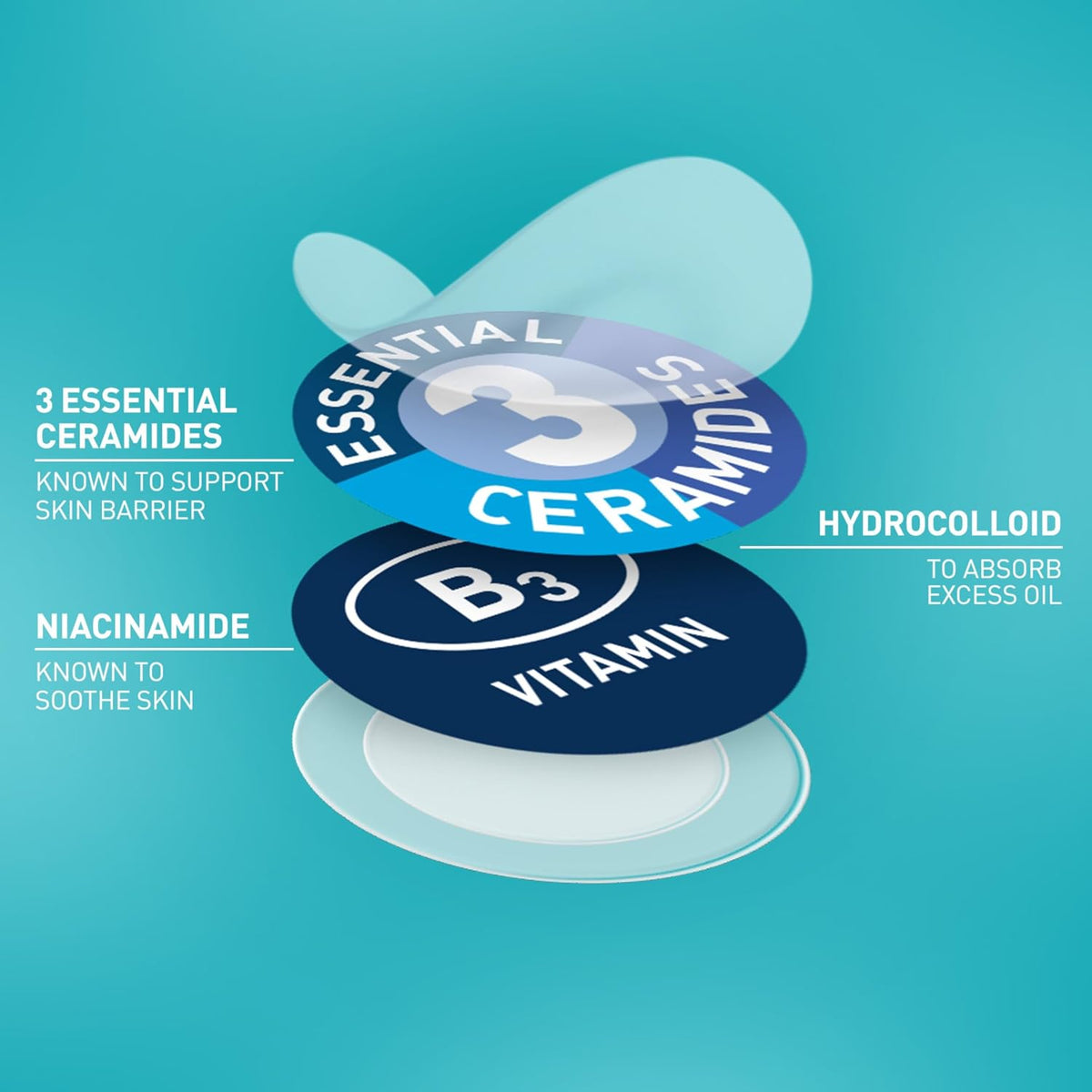 CeraVe Hydrocolloid Pimple Patches with Niacinamide, Ultra-Thin, 22 Count - view 3