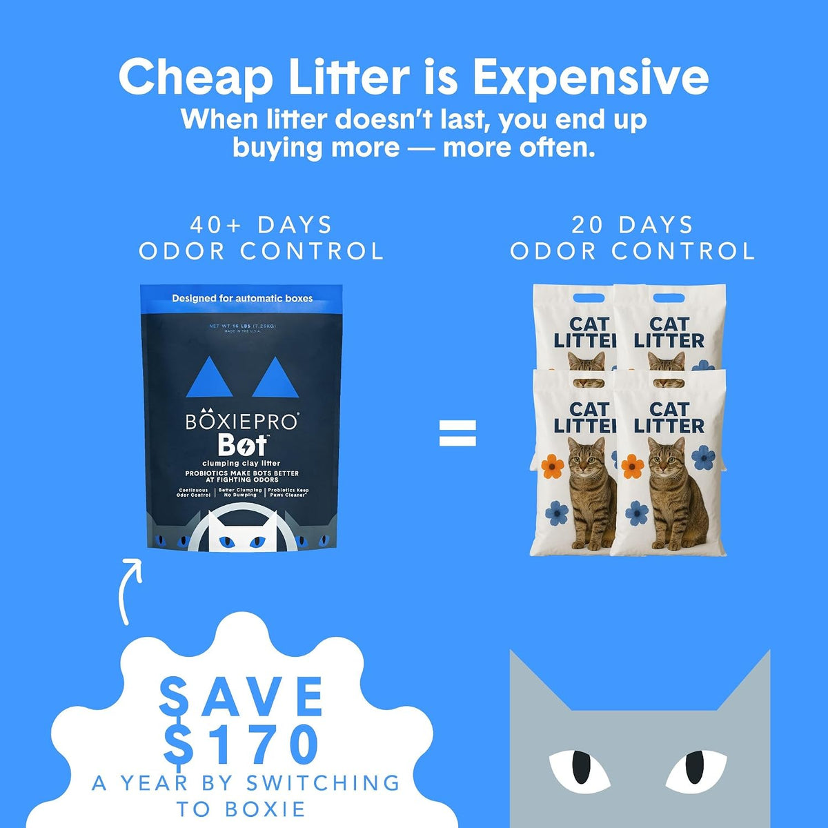 BoxiePro Bot Probiotic Clumping Cat Litter for Automatic Litter Boxes, 16 lb - view 3