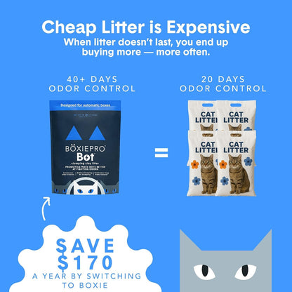 BoxiePro Bot Probiotic Clumping Cat Litter for Automatic Litter Boxes, 16 lb - view 3