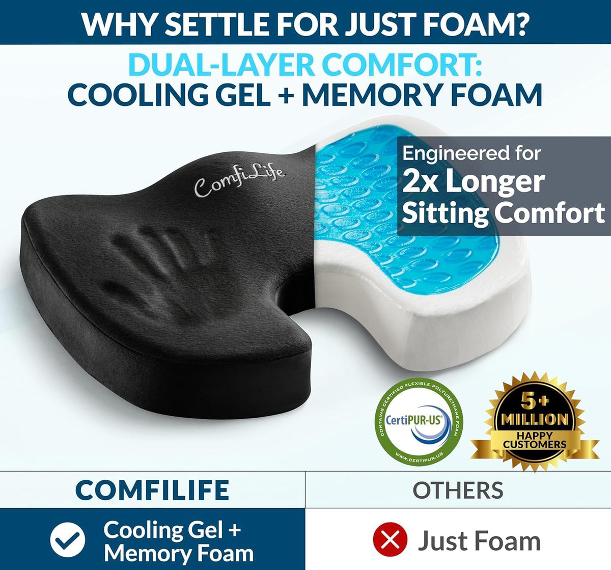ComfiLife Gel Enhanced Memory Foam Seat Cushion, Black - view 2