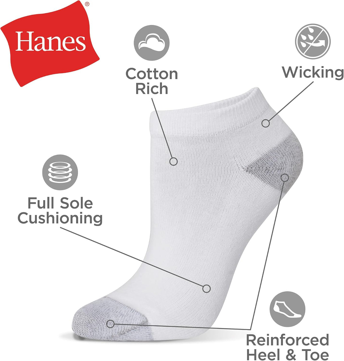 Hanes Women's Cool Comfort Low Cut Socks, 10 Pairs, Black, US 5-9 - view 5