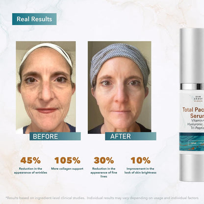 Sun Coast Sciences Total Package Serum by Dr. Rosenberg, 1 fl oz - view 5