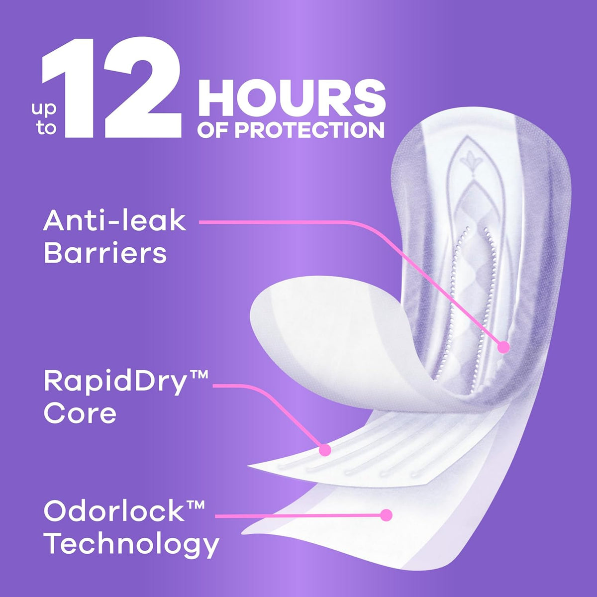 Always Discreet Long Incontinence Pads, Moderate Absorbency, 162 Count - view 4