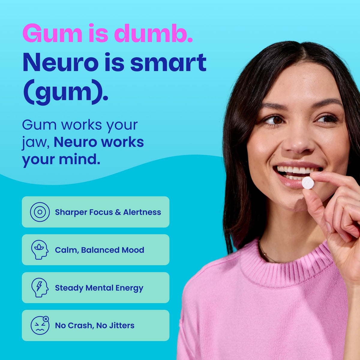 Neuro Energy and Focus Gum, Peppermint, 90 Count - view 3