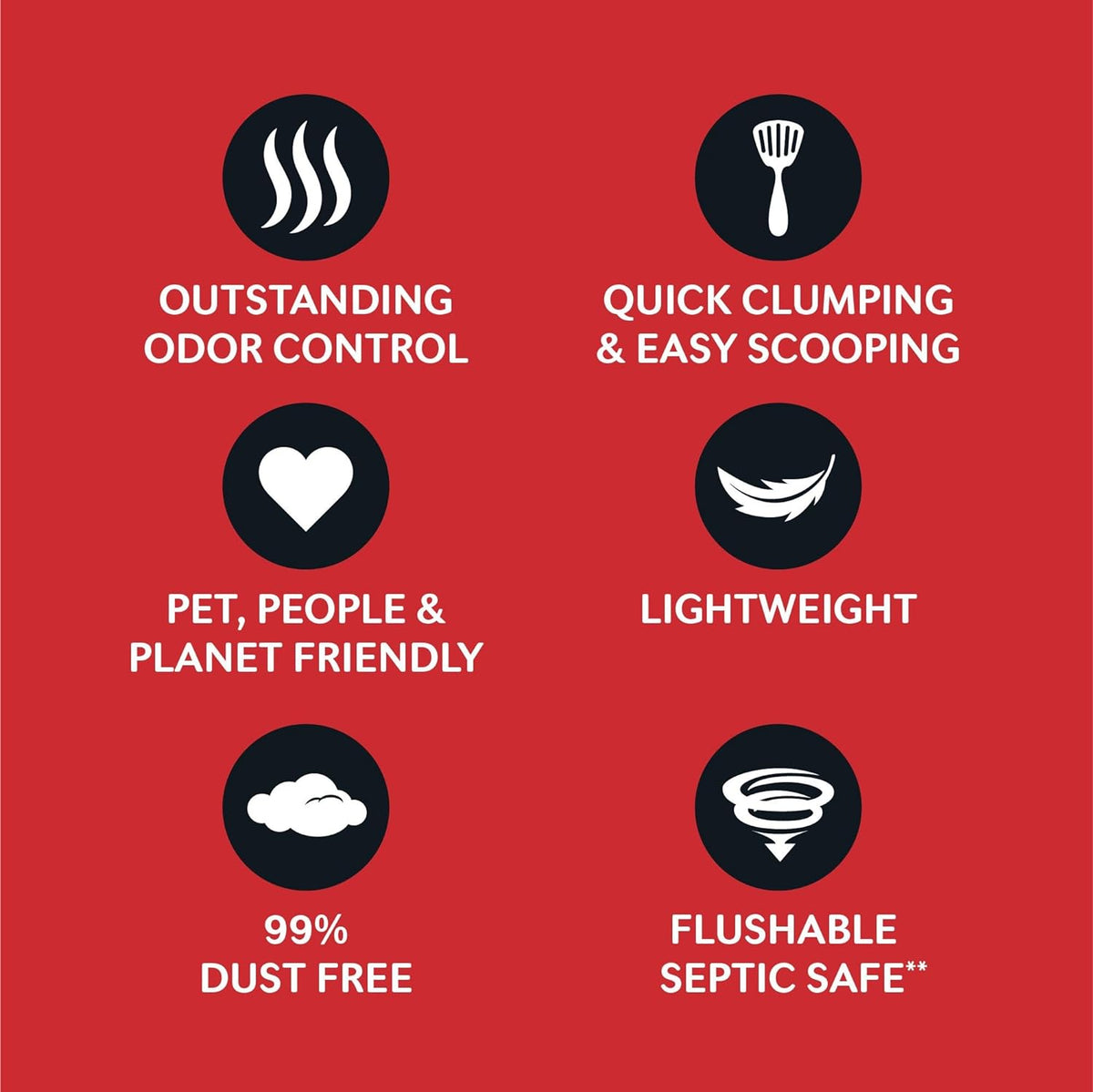 World's Best Cat Litter Multiple Cat Unscented Clumping Litter, 8 lb - view 4