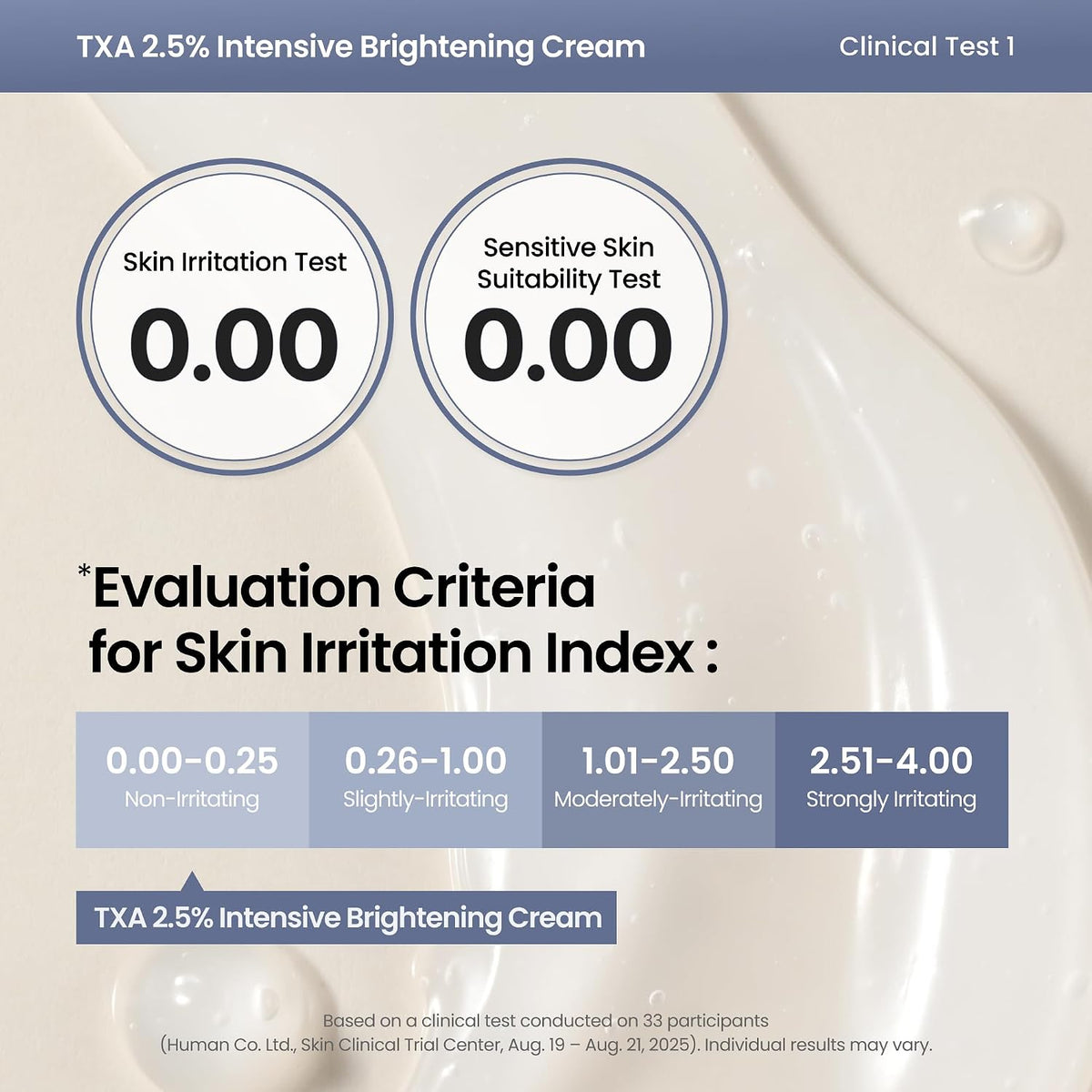 AXIS-Y TXA 2.5% Intensive Brightening Cream 50 ml (1.69 fl oz) - view 4