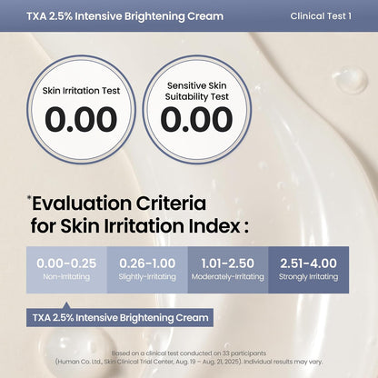 AXIS-Y TXA 2.5% Intensive Brightening Cream 50 ml (1.69 fl oz) - view 4