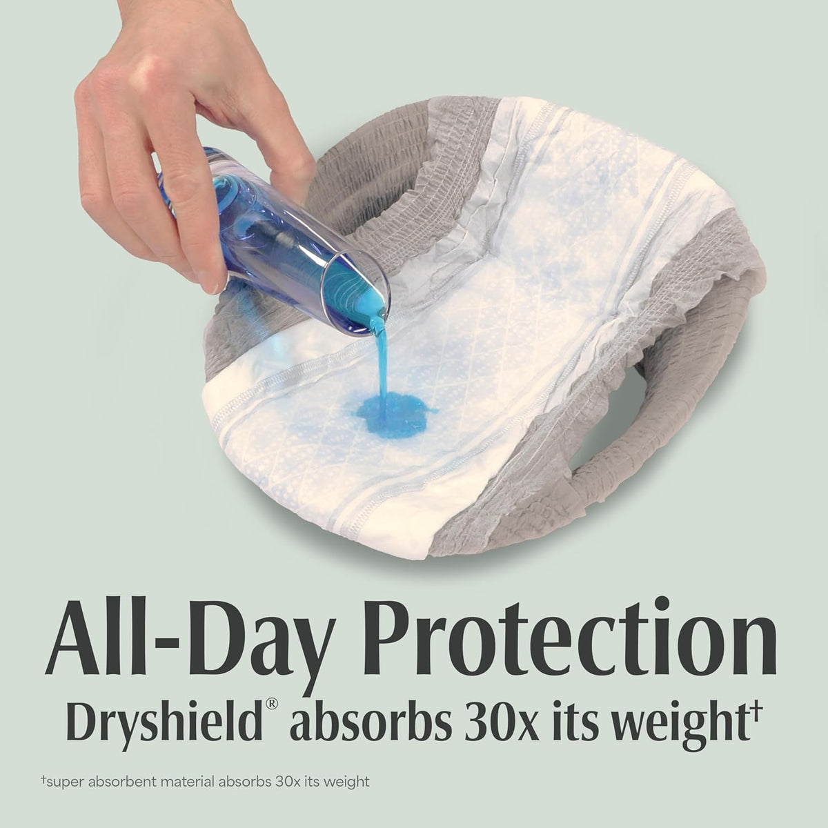 Depend Fresh Protection Incontinence Underwear for Men, XXL, 44 Count - view 5