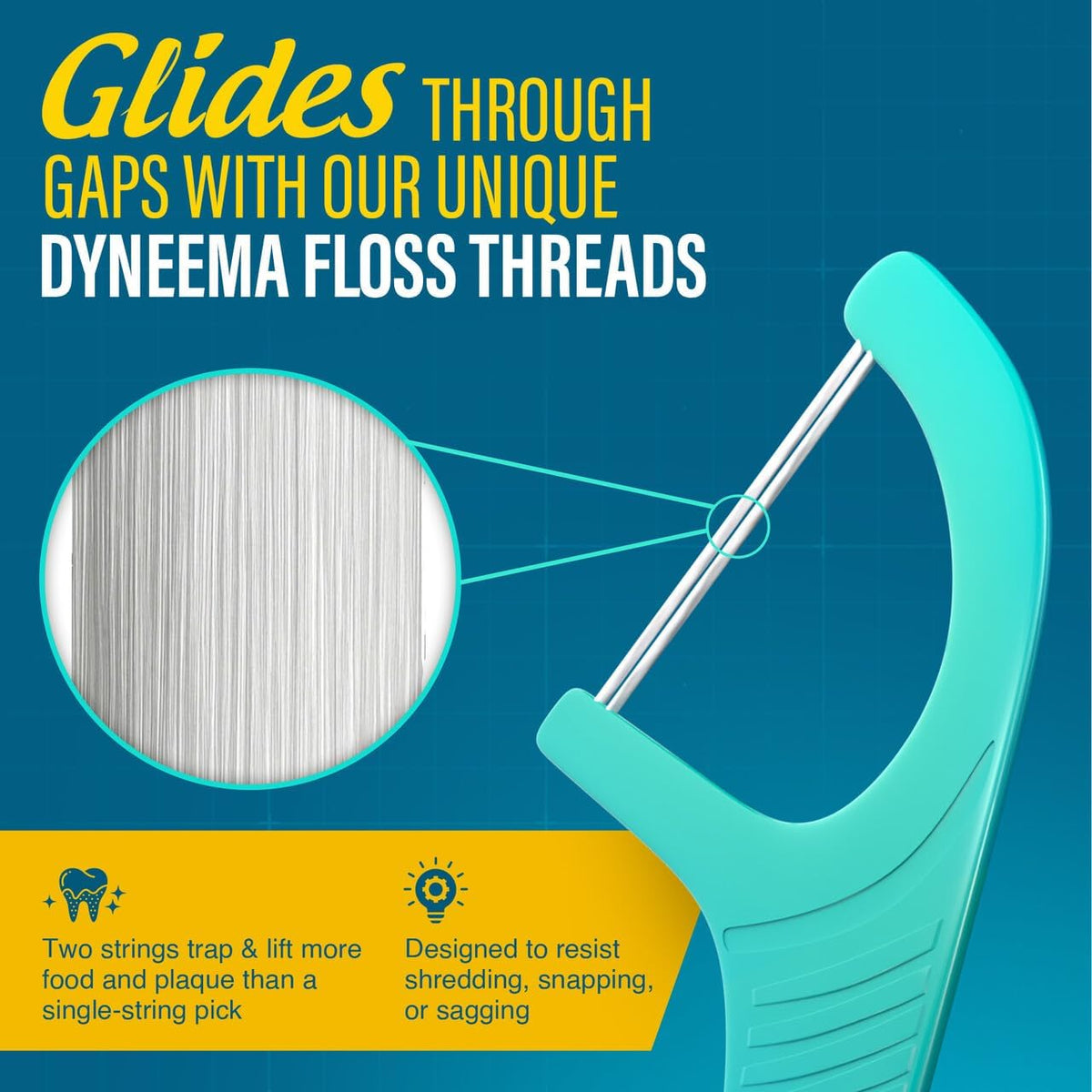 GuruNanda Dual Slickers Floss Picks, Unflavoured - 150 Count - view 4