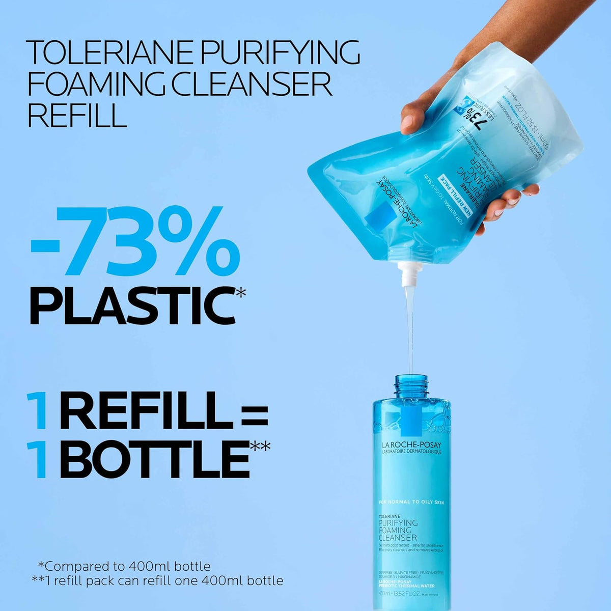 La Roche-Posay Toleriane Purifying Foaming Facial Cleanser, 13.52 oz — alternate product view