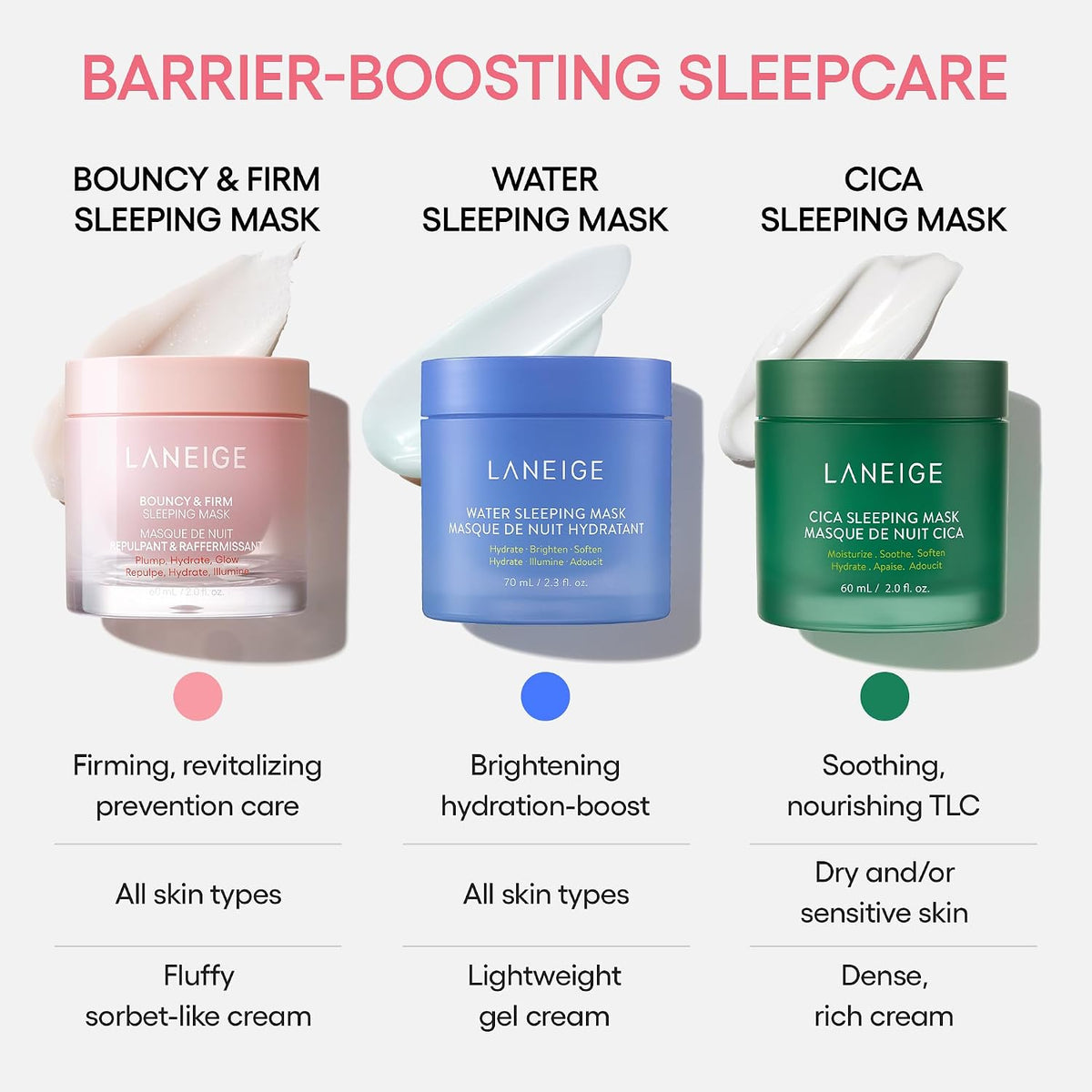 LANEIGE Water Sleeping Mask 70ml - Squalane and Probiotic-Derived Complex - view 5