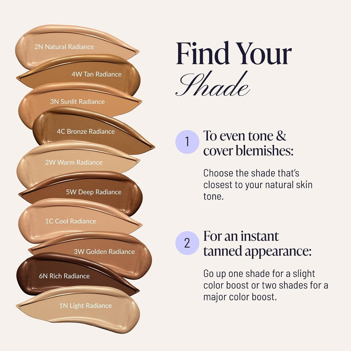 Westmore Beauty Body Coverage Perfector, 2N Natural Radiance, 3.5 fl oz - view 3