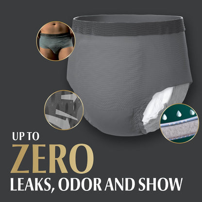 Depend Real Fit Incontinence Underwear for Men, S/M, 56 Count - view 4