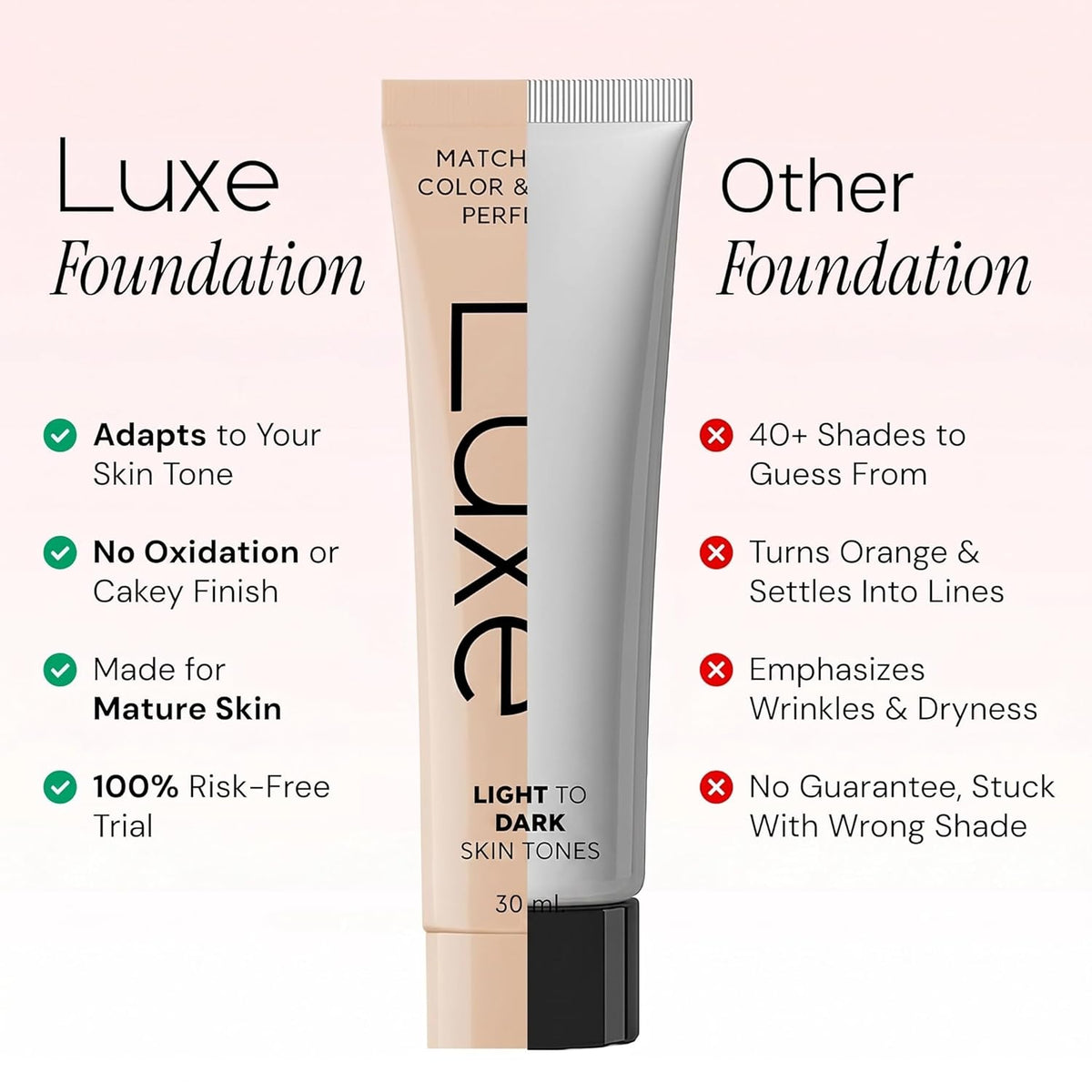 Luxe Cosmetics Colour Changing Foundation, Medium - view 4