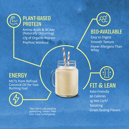 Sunwarrior Warrior Blend Protein, Vanilla, 750 g (1.65 lb) - view 4