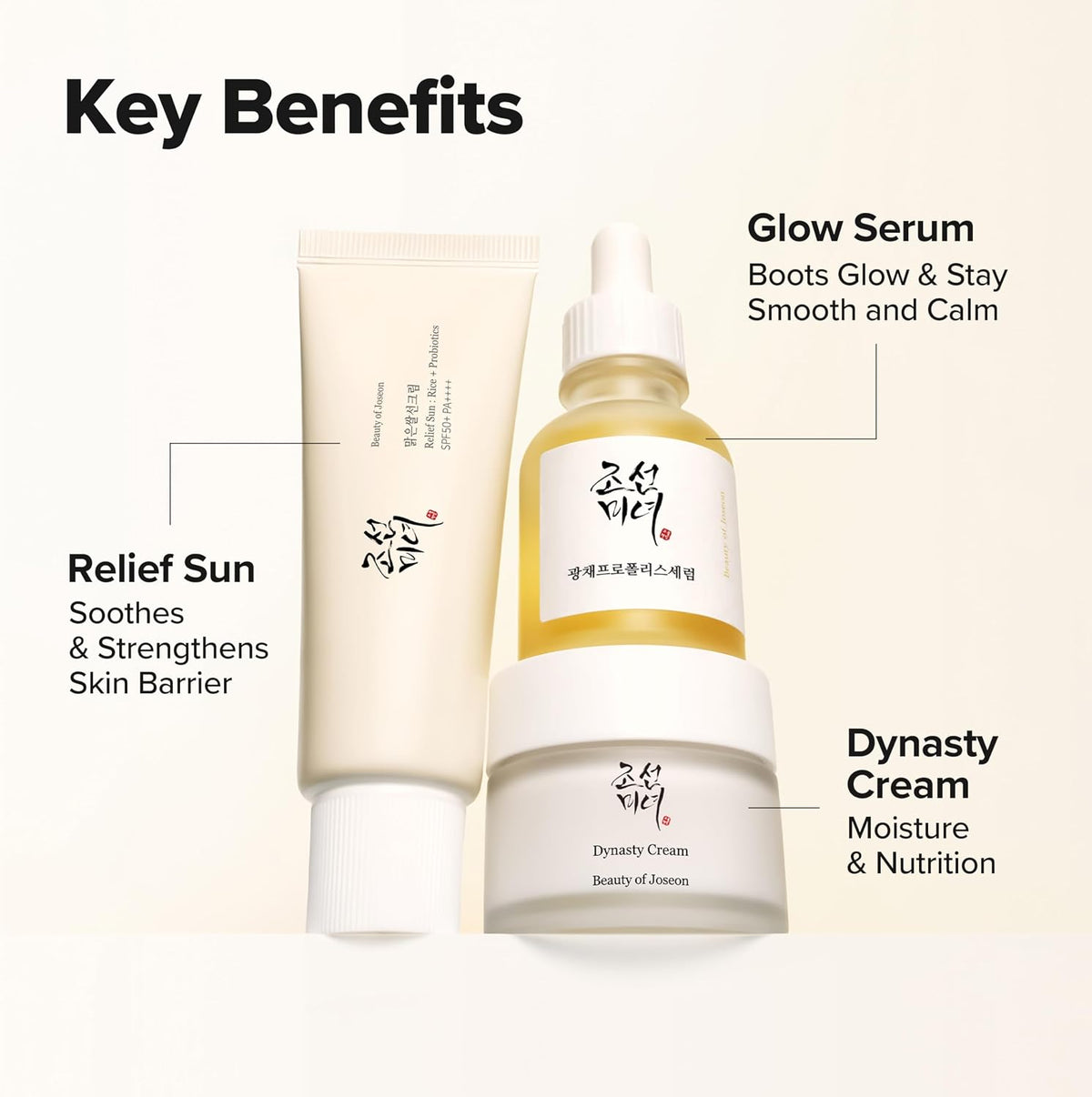 Beauty of Joseon Glow Essentials Set: Relief Sun, Dynasty Cream, Glow Serum - view 5