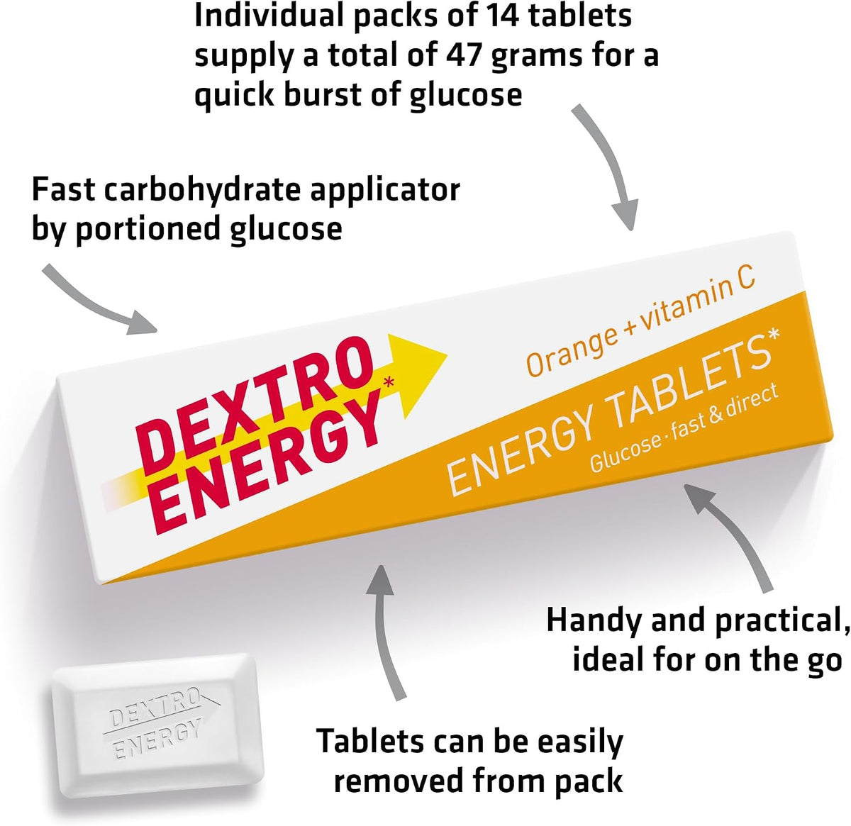 Dextro Energy Orange Glucose Tablets, 14 Count, Pack of 24 - view 3