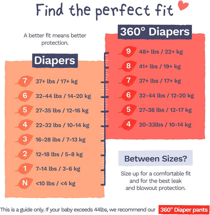 Pura Baby Nappies Size 6 (32-44 lbs), 84 Count, Sensitive Skin - view 3