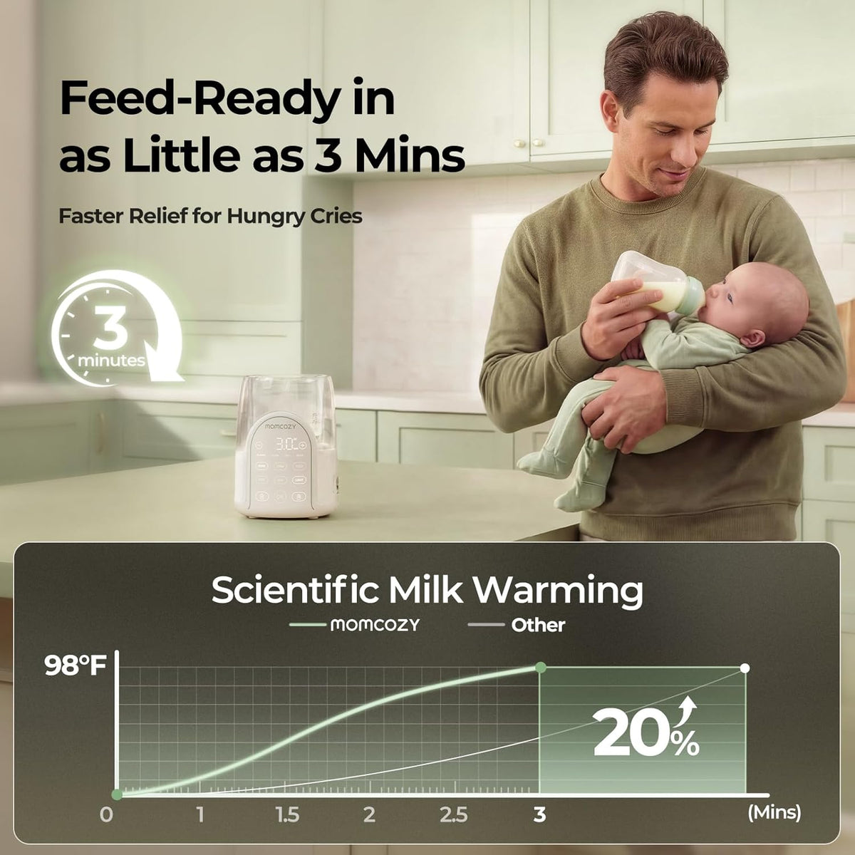 Momcozy NightPro Bottle Warmer with Night Light - view 5