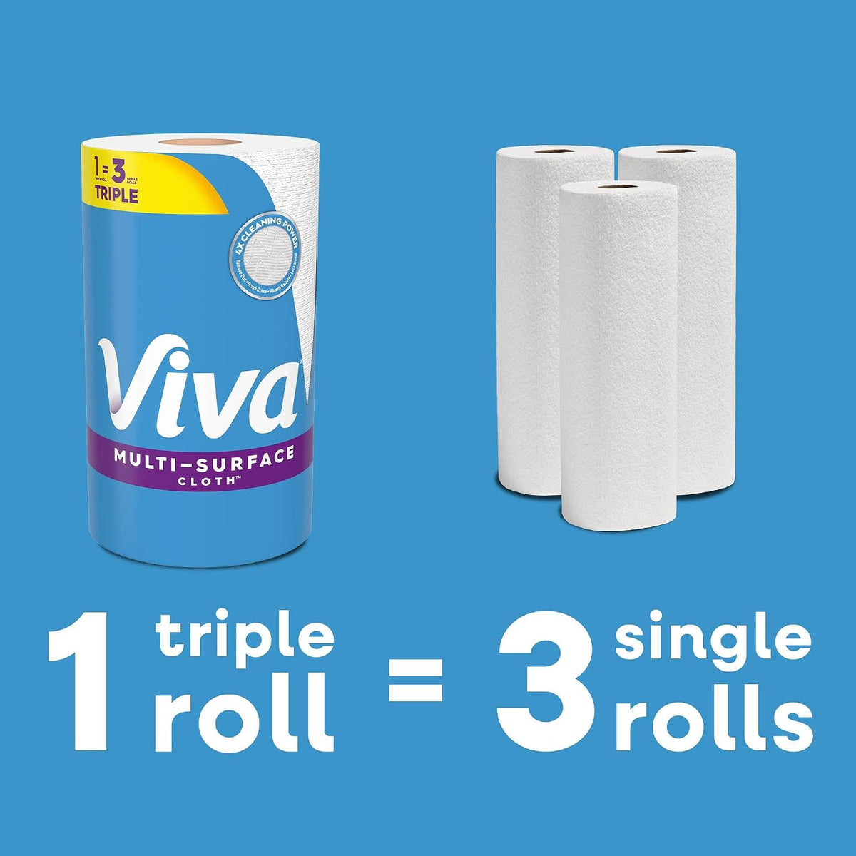 Viva Multi-Surface Cloth Paper Towels, 12 Triple Rolls - view 4