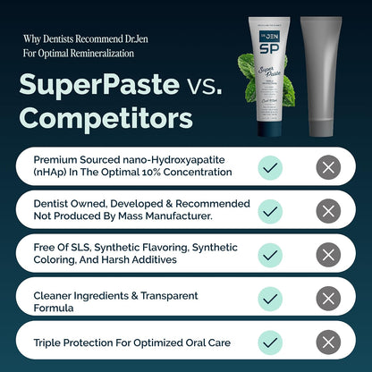 Dr. Jen Super Paste Toothpaste with 10% Nano Hydroxyapatite - view 5