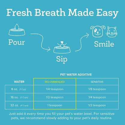 Oxyfresh Premium Pet Dental Care Water Additive for Cats and Dogs, No Brushing - view 4