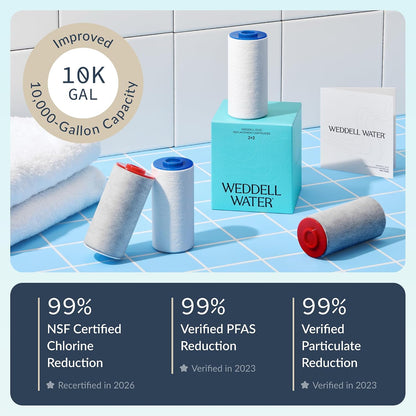 Weddell Duo Shower Filter Replacement Cartridges, 2+2 Pack - view 4