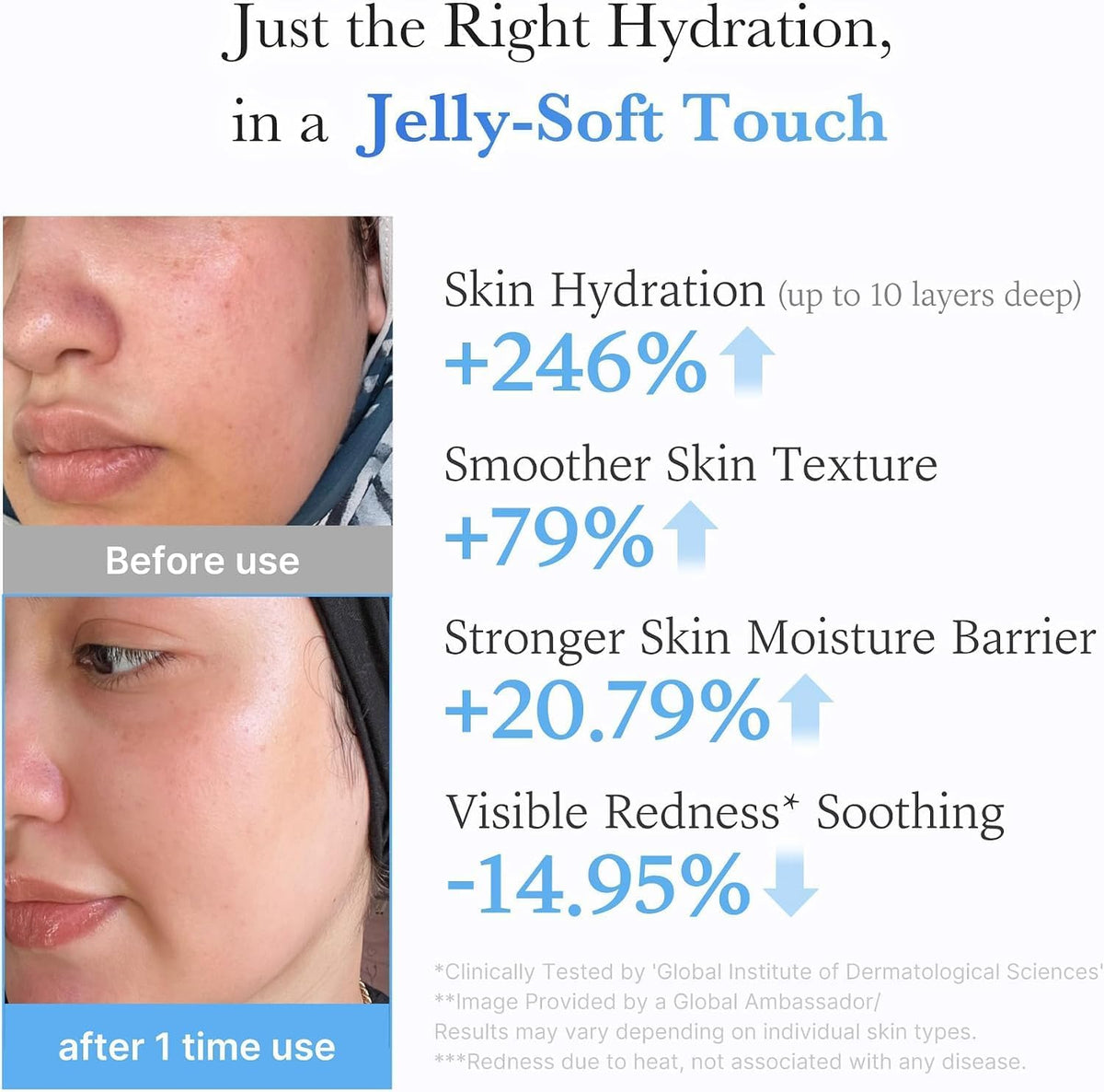 medicube Jelly Cream with Hyaluronic Acid 1.69 fl oz - view 4