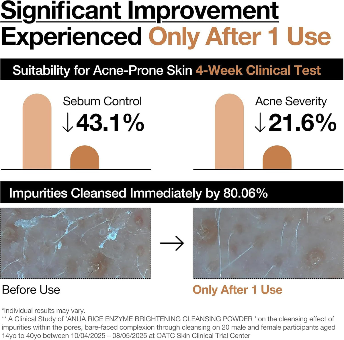 Anua Rice Enzyme Brightening Cleansing Powder 42ml - view 6