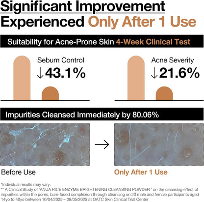Anua Rice Enzyme Brightening Cleansing Powder 42ml - view 6