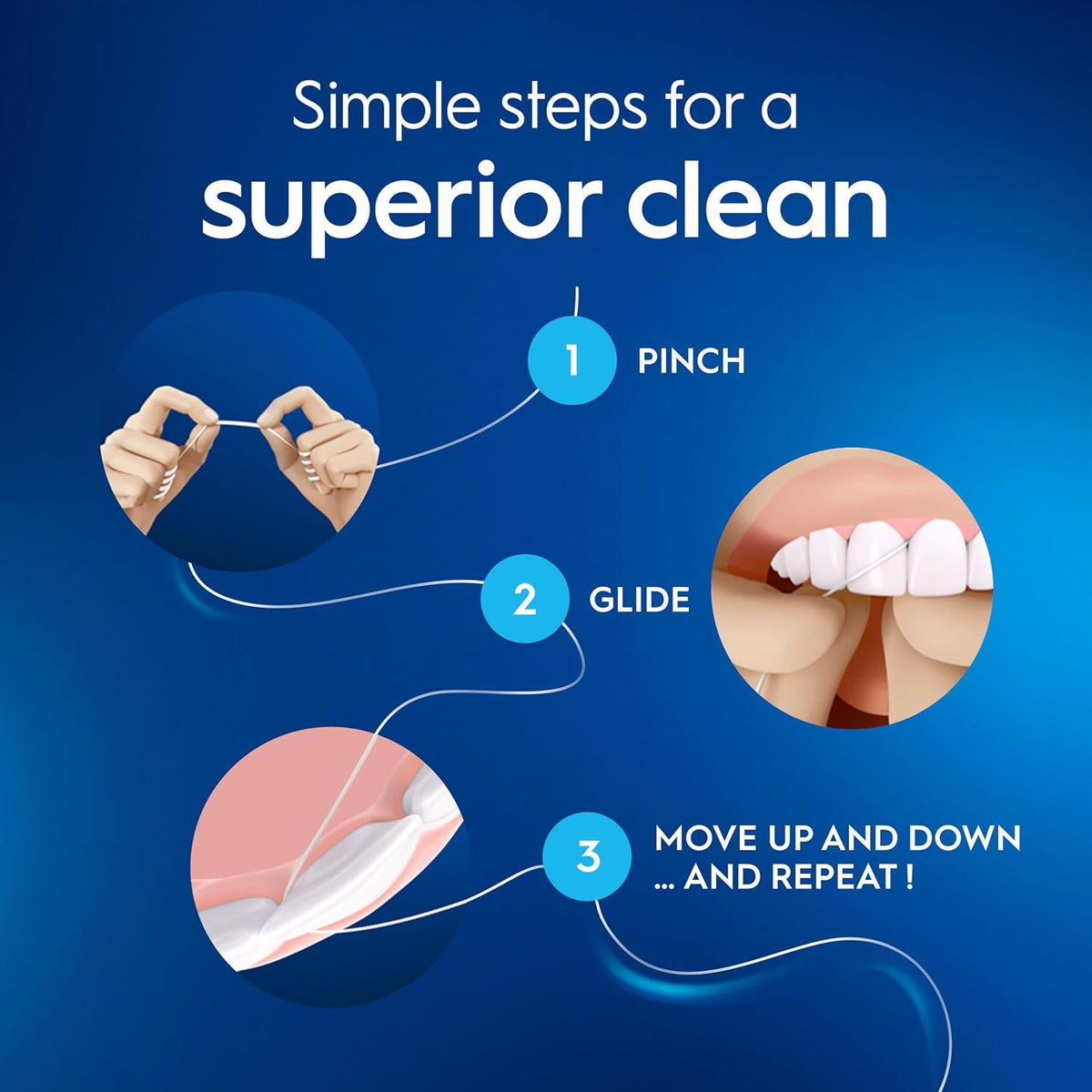 Oral-B Satin Tape Waxed Dental Floss, Mint, 50 m, Pack of 2 - view 4