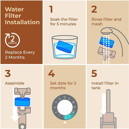 Pureline Charcoal Water Filters for Cuisinart Coffee Makers, Pack of 12 - view 3
