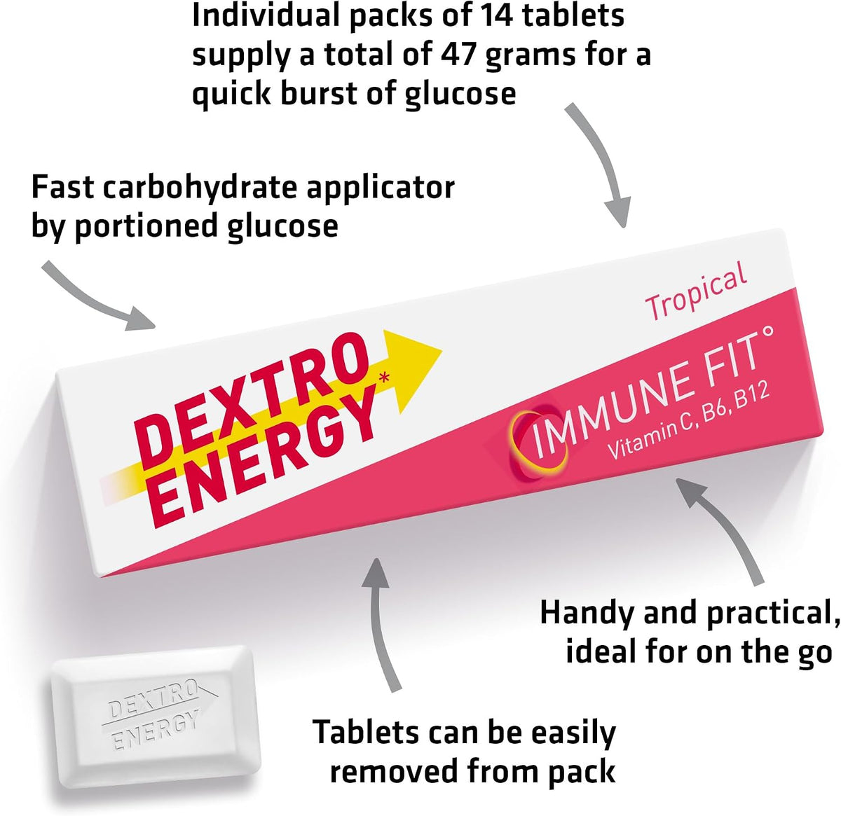 Dextro Energy Tropical Glucose Tablets 14 Count (Pack of 24) - view 3
