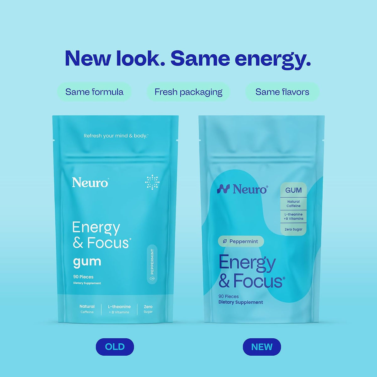 Neuro Energy and Focus Gum, Peppermint, 90 Count - view 2
