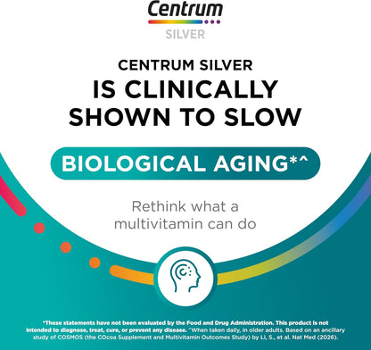 Centrum Minis Silver Women's Multivitamin, Women 50 and Over, 280 Tablets - view 4
