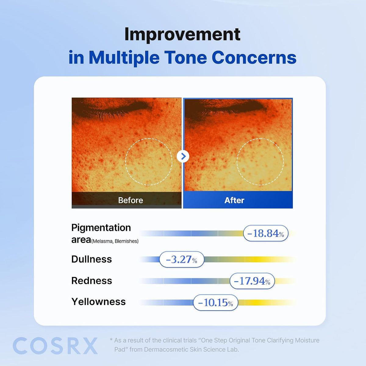 COSRX One Step Original Tone Clarifying Moisture Pad, 100 Pads - view 4
