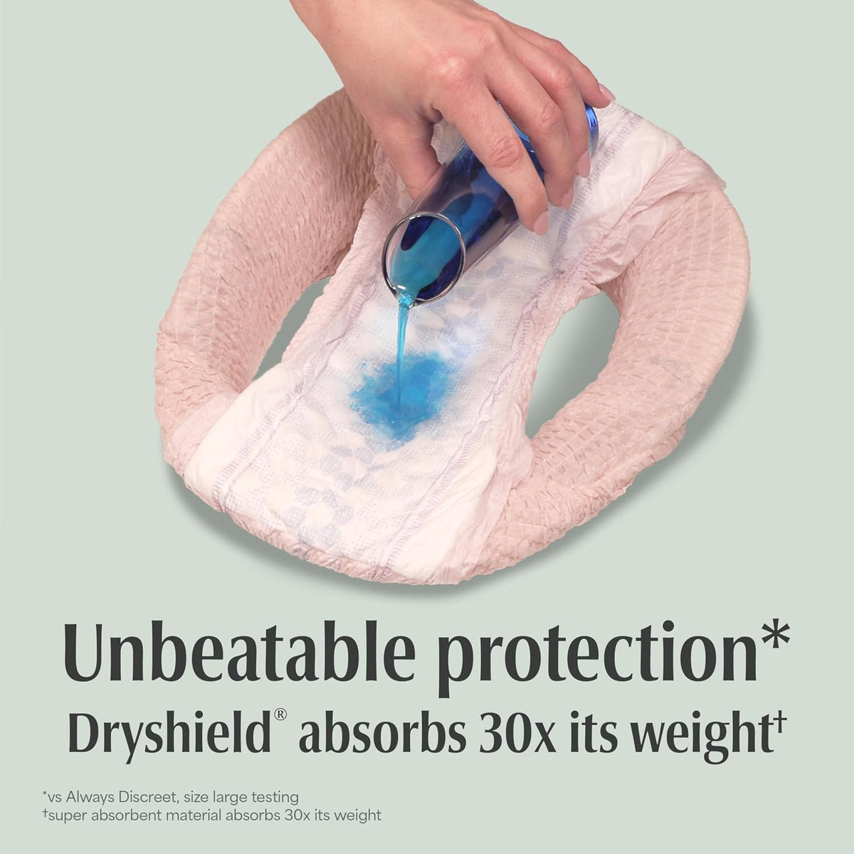 Depend Fresh Protection Incontinence Underwear for Women, Small, 80 Count - view 5