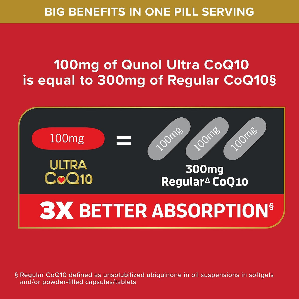 Qunol Ultra CoQ10 100mg, 90 Softgels - view 3