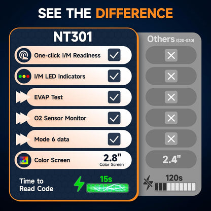 FOXWELL NT301 OBD2 Scanner Code Reader - view 5
