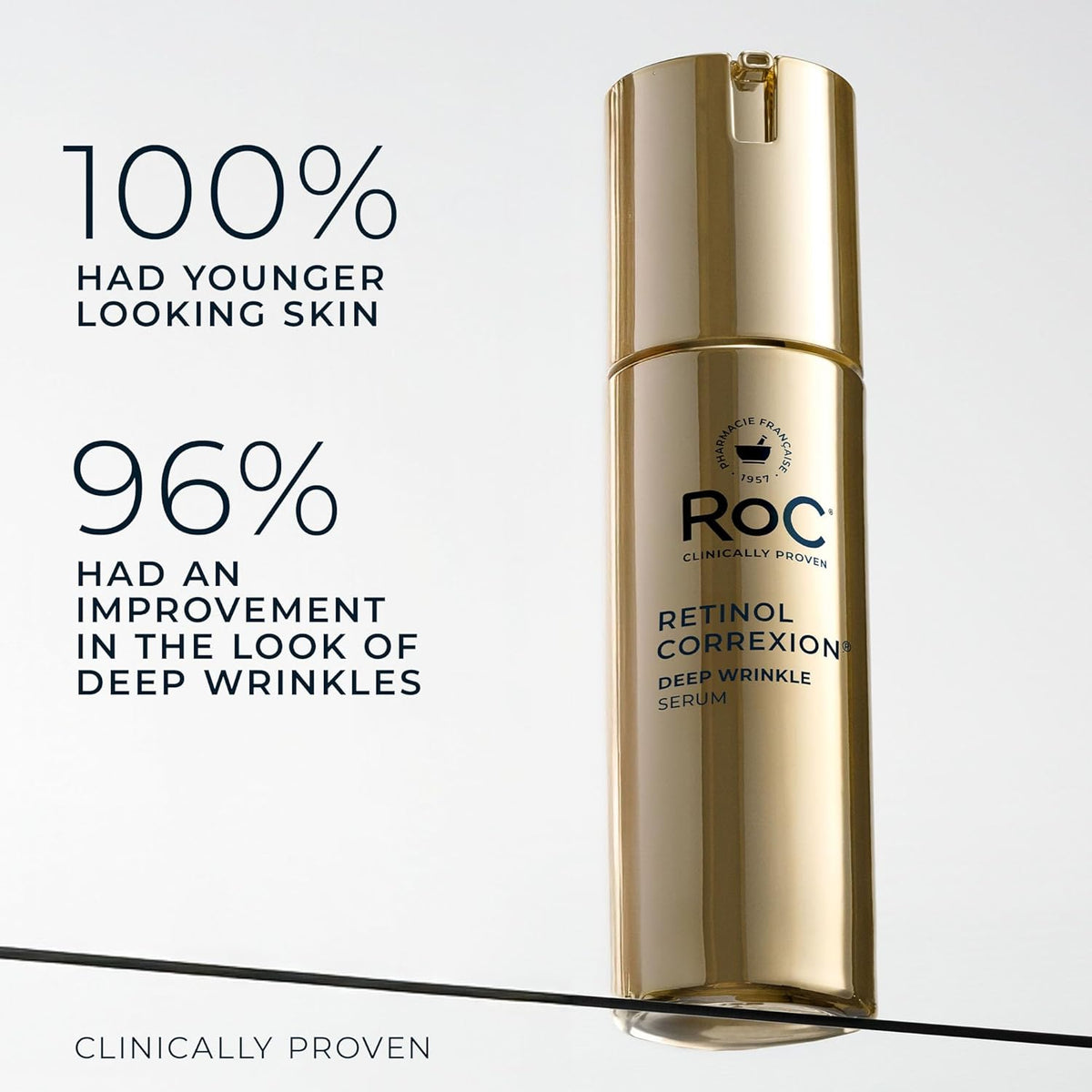 RoC Retinol Correxion Deep Wrinkle Face Serum, 1 oz - view 4