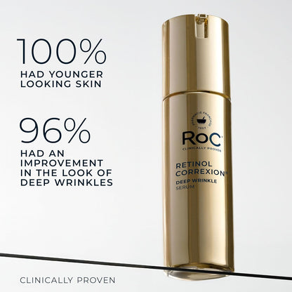 RoC Retinol Correxion Deep Wrinkle Face Serum, 1 oz - view 4