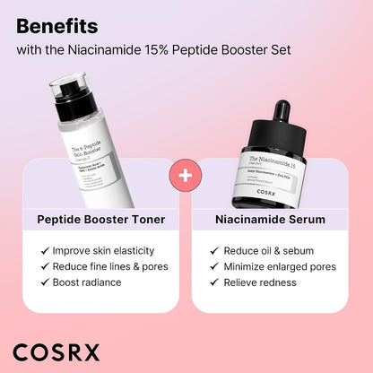 COSRX Niacinamide 15% Serum and Peptide Booster Toner Set - view 4